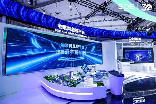 屏之物聯,融合共生——BOE京東方全球創新伙伴大會開幕，聚焦網絡技術研發